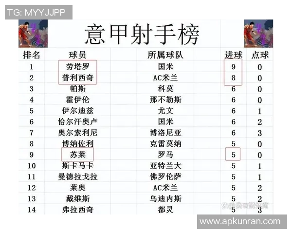 意甲激战热那亚迎战布雷西亚双方争夺关键积分展现精彩对决